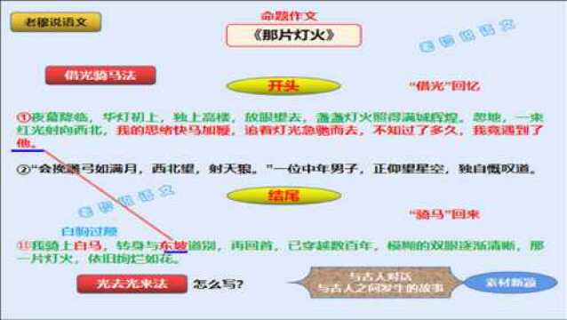 想让你的作文开篇与结尾出彩吗?不妨学习借光骑马法和光去光来法