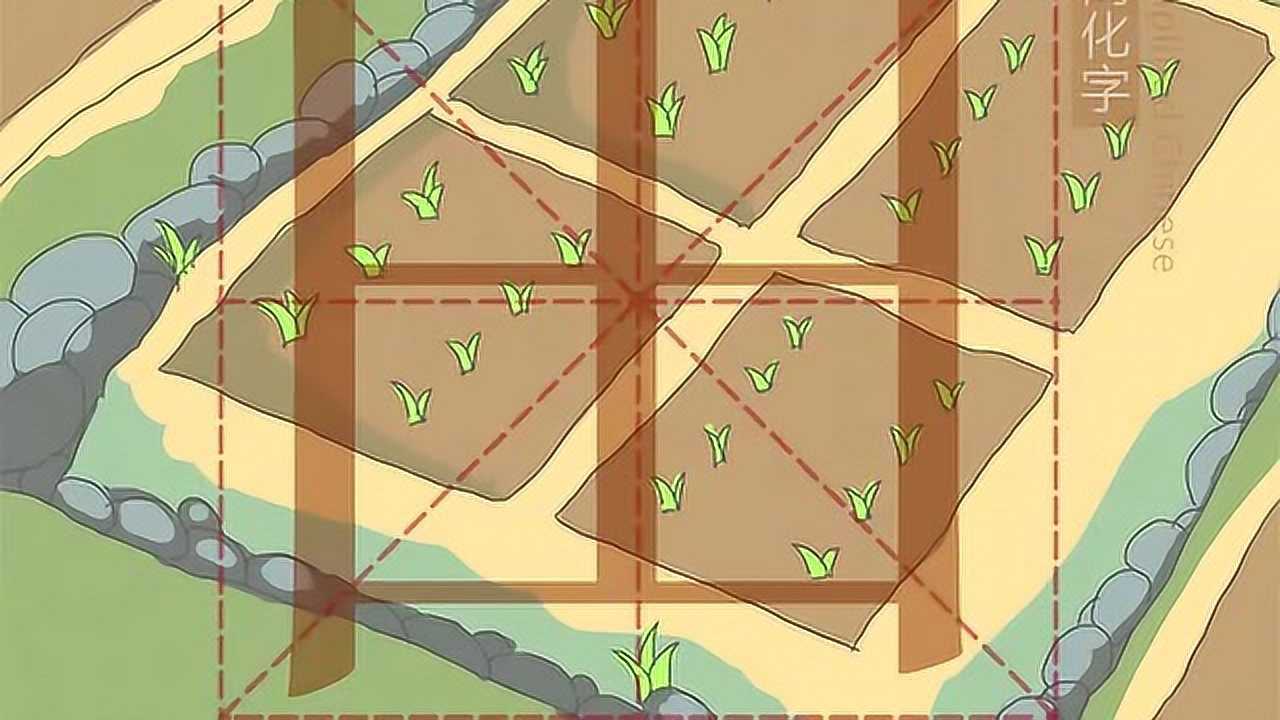 汉字演变之"田"字.《说文解字注》田:敶也.樹榖曰田.象形.