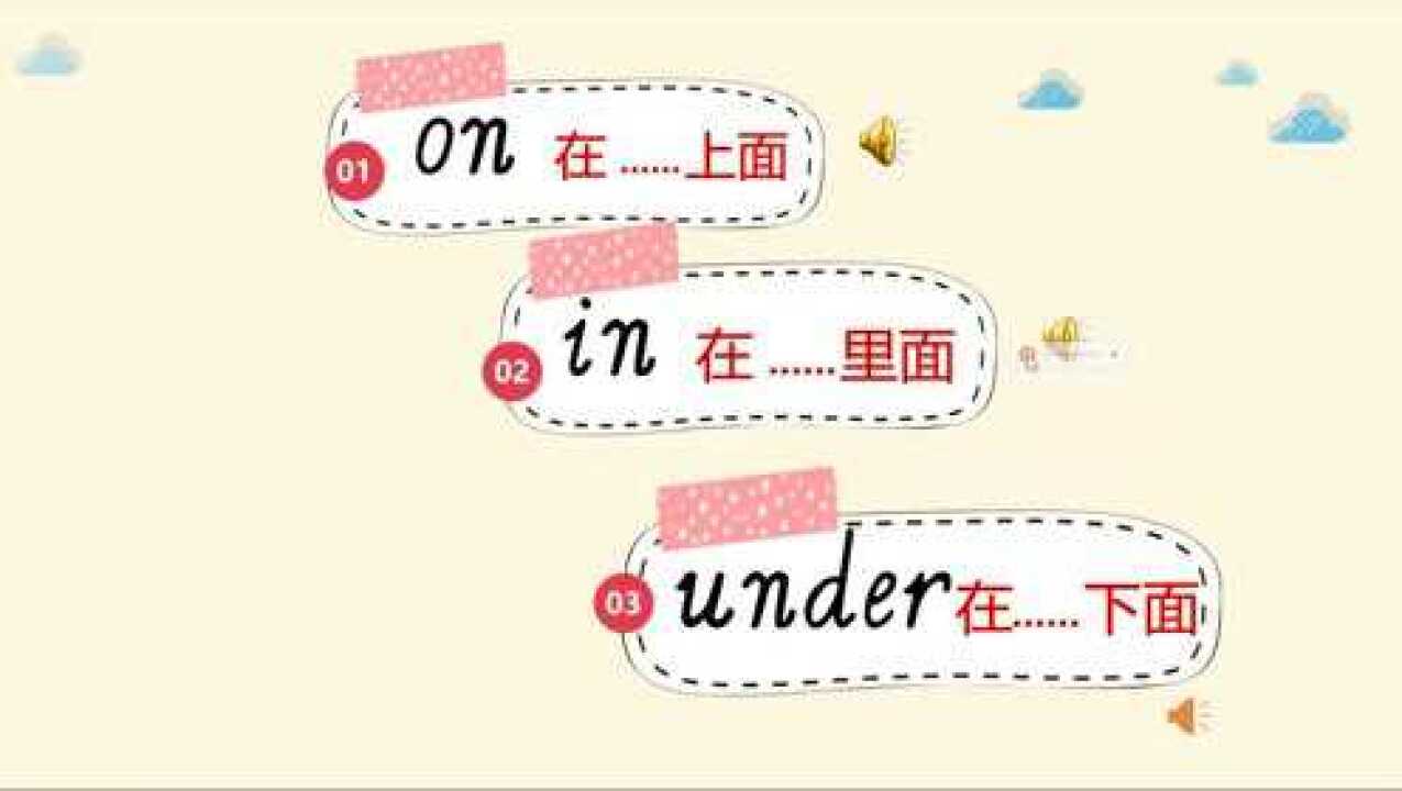 介词on,in,under讲解练习