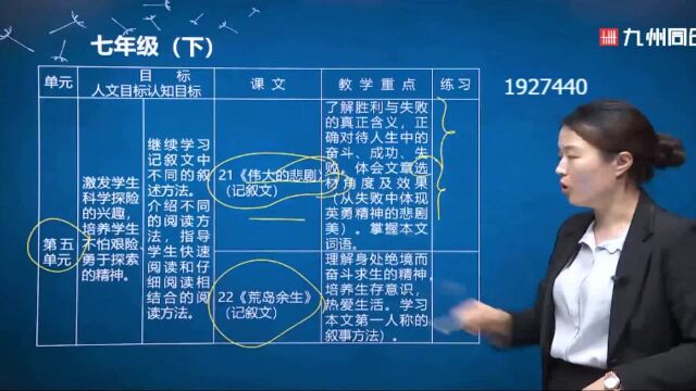 九州同创教育中学教师资格初中语文古代汉语知识与教学能力文学基本常识第二节