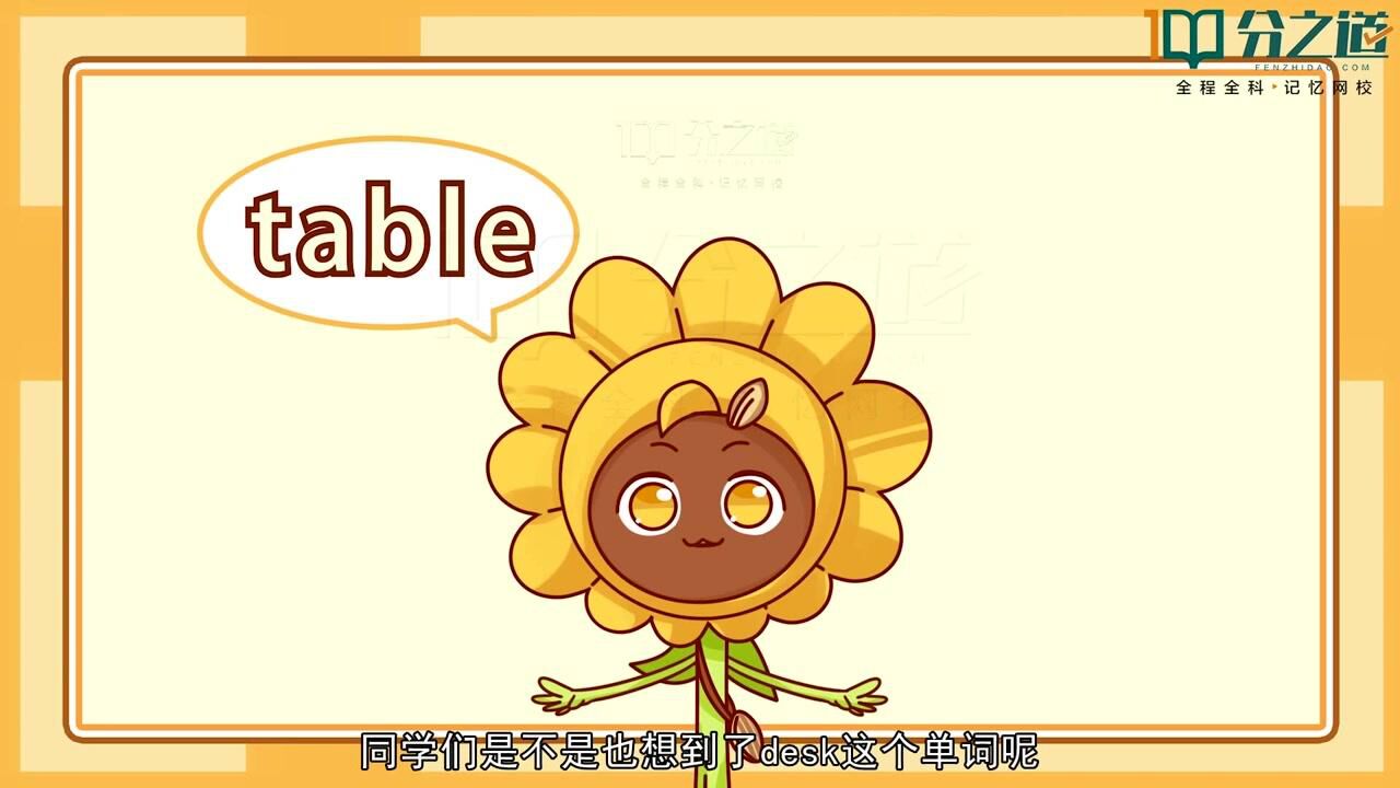 table和desk都是桌子的意思吗?怎么区分?_高清1080P在线观看平台_腾讯视频