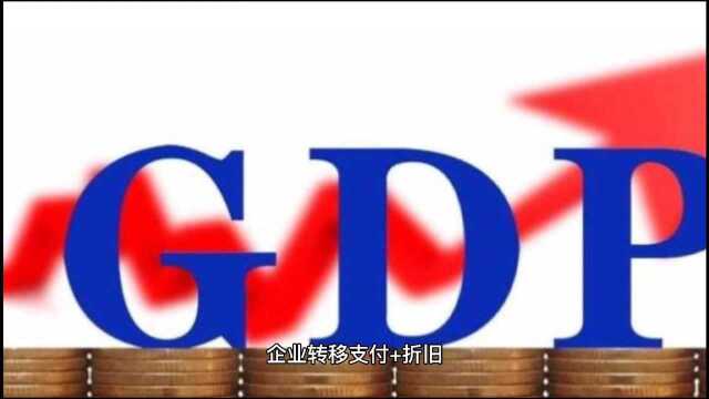 你知道什么是GDP吗?