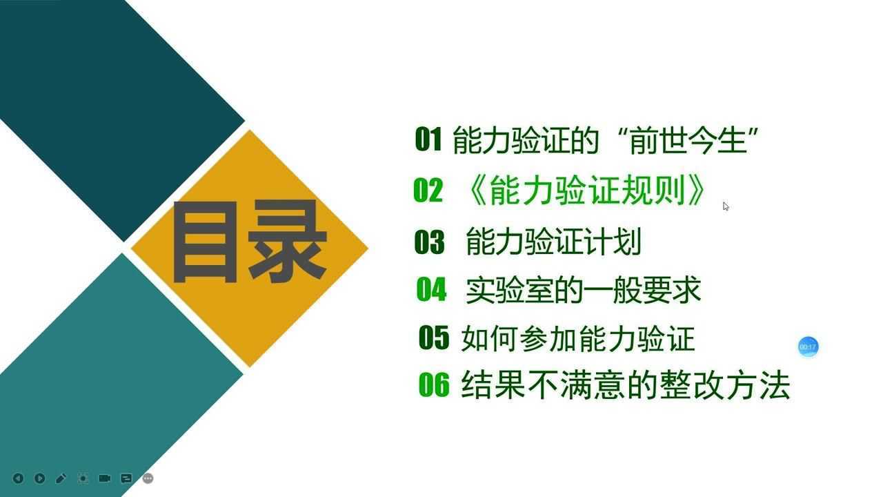 CNAS《能力验证规则》解读_高清