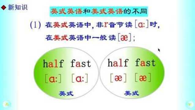 单词速记法第31课——英式英语与美式英语的不同点