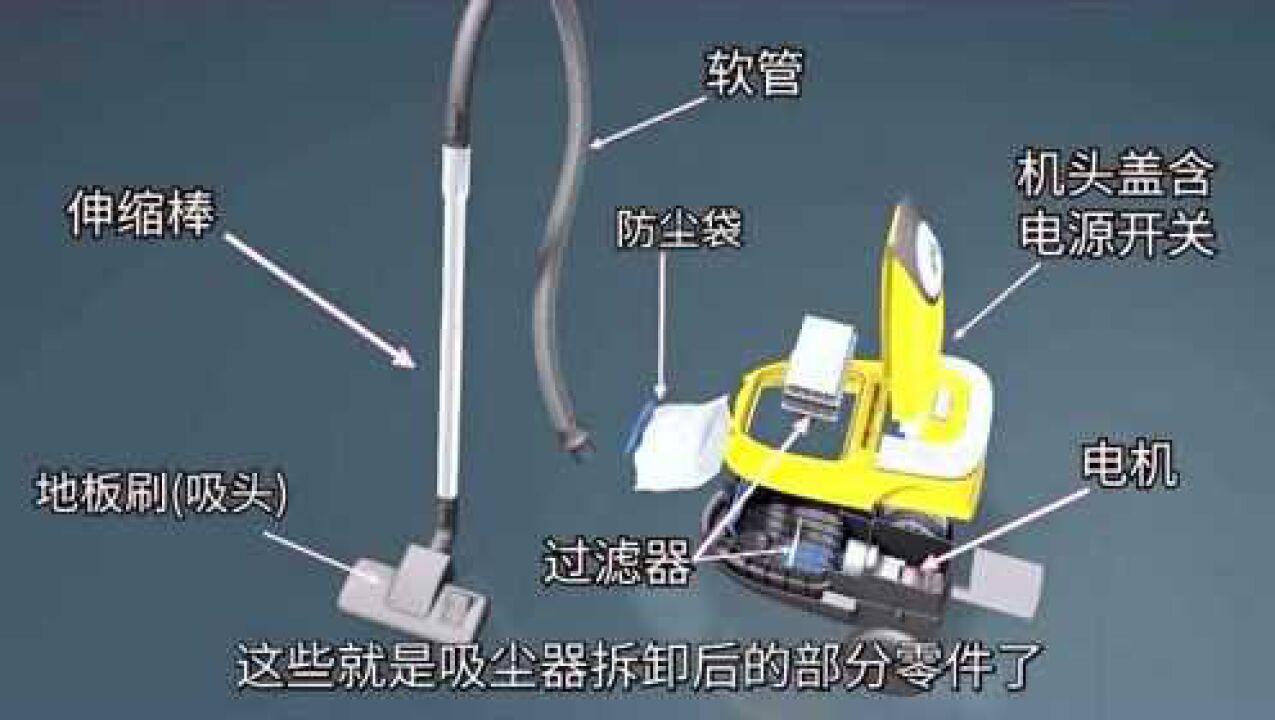 原来吸尘器的工作原理是这样的高清1080p在线观看平台腾讯视频 
