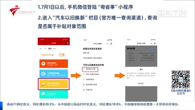 车市观察 以旧换新促消费 新能源车渗透率提升明显