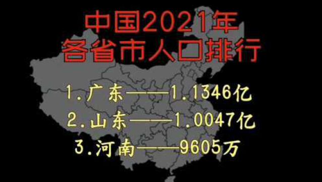 中国2021年各省市人口排行