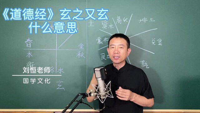 刘恒易经:《道德经》玄之又玄 什么意思