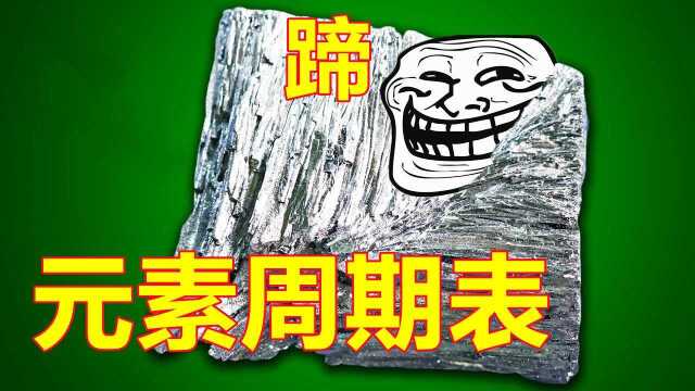 化学元素碲, 资源稀散的类金属,这会让你“变臭”的阴险元素!#知识ˆ’知识抢先知#