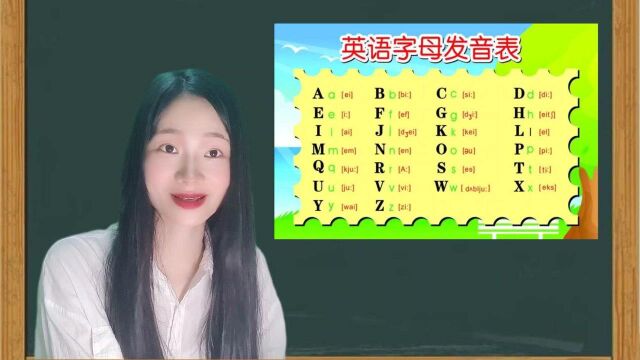 第一集:掌握26个字母正确的发音及自然发音