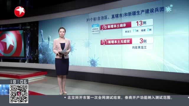 31个省(自治区、直辖市)和新疆生产建设兵团:新增本土确诊13例 新增本土无症状3例