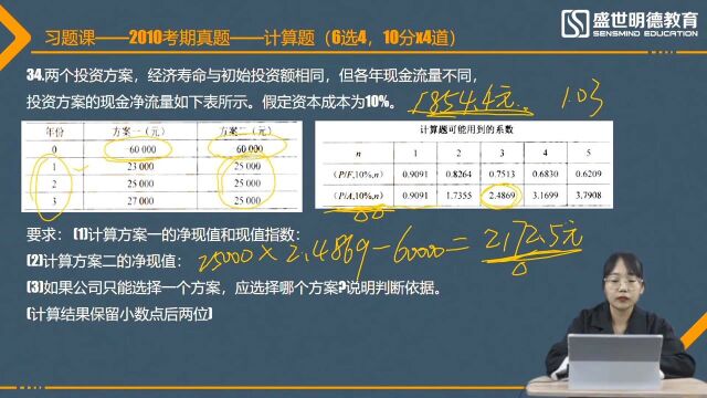 自考课程#《财务管理学》真题讲解 11