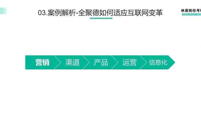 mba面试无领导 mba面试讨论题目 mba面试讨论案例 林晨陪你考研