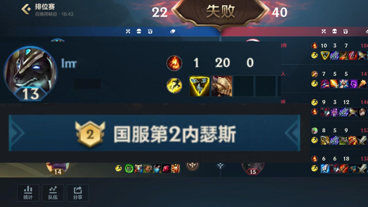 国服第二狗头怒送20人头,一个狗头想输四个队友受苦_腾讯视频