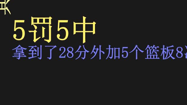 辽宁VS同曦前瞻:辽篮实力强大冲击保持专注冲击连胜 同曦以学习为主