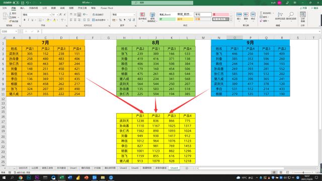 汇总格式错乱的Excel表格,我用了2小时,同事2分钟就搞定