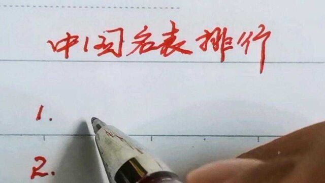 中国名表,上海牌手表第一.你家还留着吗?