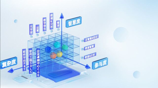 黑科技视频来啦!