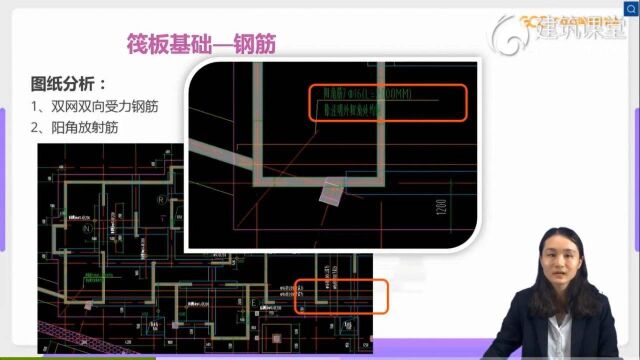 【进阶必备2】筏板集水坑专题筏板基础软件处理思路介绍