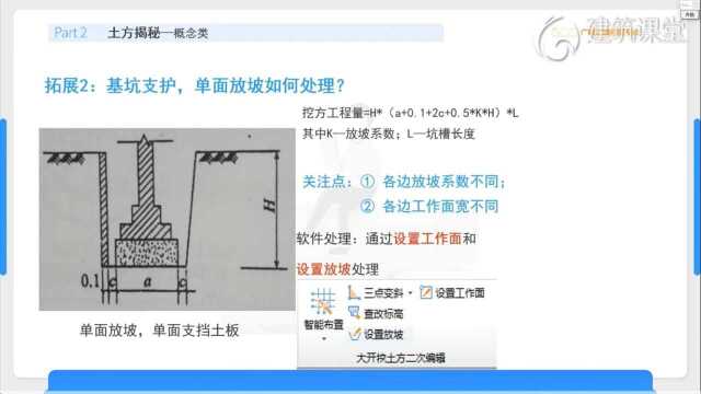 进阶必备土方专题9复杂放坡处理思路以及回填土扣减原则