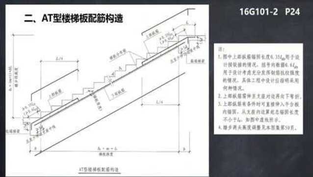 土建造价训练营132.AT型楼梯板配筋构造