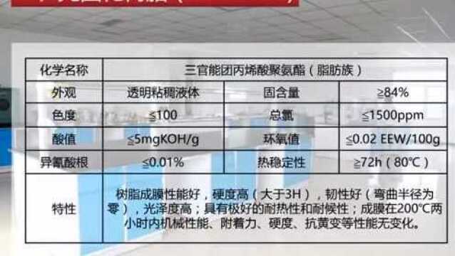 扛不住!嘉宝莉、立帕麦、宣伟等涂料企业紧急“预警”!