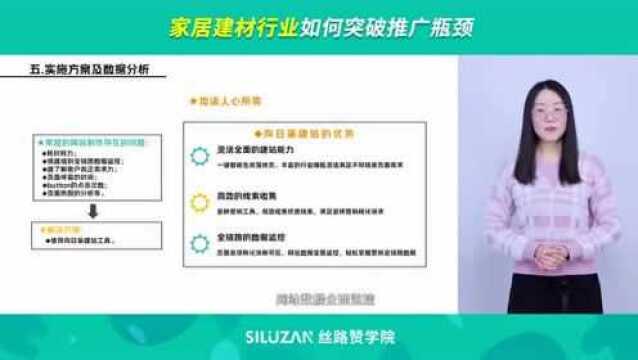 家居建材行业如何突破推广瓶颈