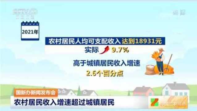 厉害了咱农民!农村居民收入增速超过城镇居民