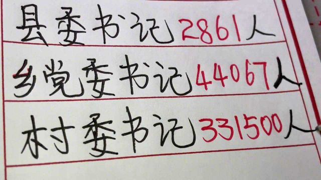 全国各级领导一把手的人数,看看都是多少你了解吗