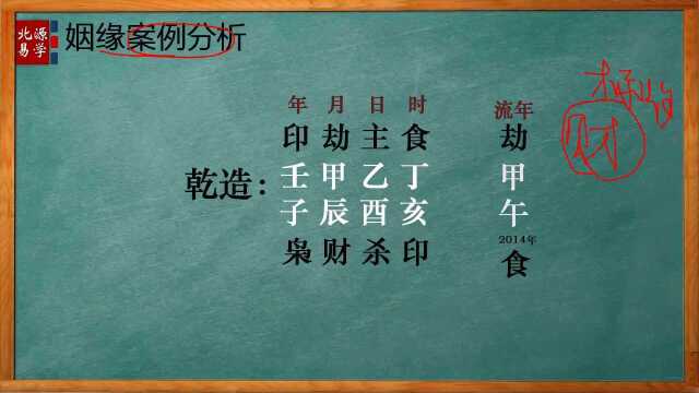 1.姻缘这么看瞬间提高准确率