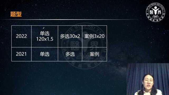 2023护理考研考研院校讲解:天津医科大学和中医药大学讲解,北京协和医科大学夏桂新主讲