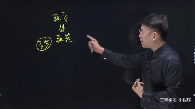 02第一章法律行为与代理(二).mp4 (2)