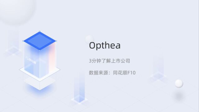 个股三分钟OptheaOPT.O04131451