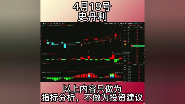 4.19史丹利趋势上升,回调趋势支撑,走出反弹