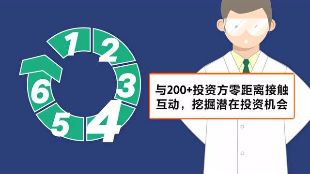 「Think Big笃行思远双选平台」生物医药创新项目再次重磅来袭