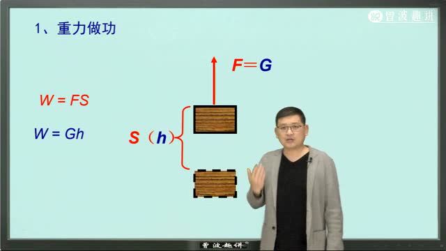 曾波趣讲ⷥ‘襛›教学日|功和机械能&电表类改装