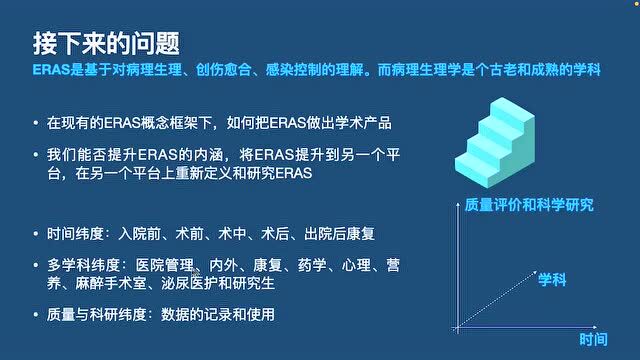 小儿ERAS快速康复病例分享(二):重复肾