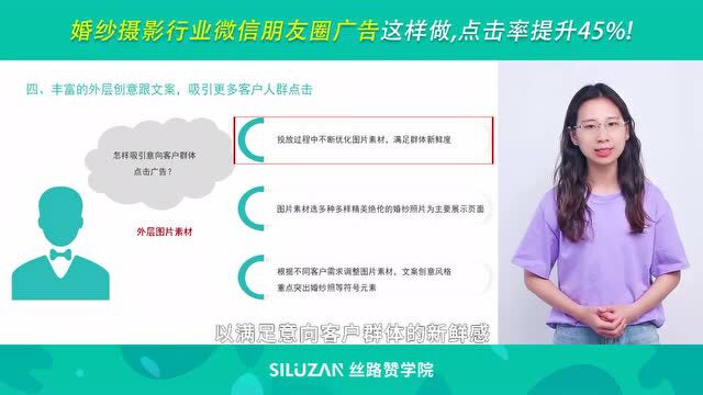 婚纱摄影行业微信朋友圈广告这样做,点击率提升45%!