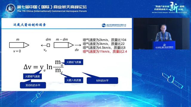 未来火箭发动机的选择:核热发动机CA104