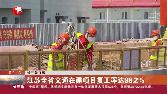 江苏全省交通在建项目复工率达98.2%