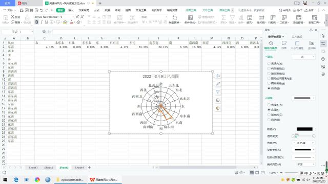 WPS绘制风频图(风向玫瑰图)