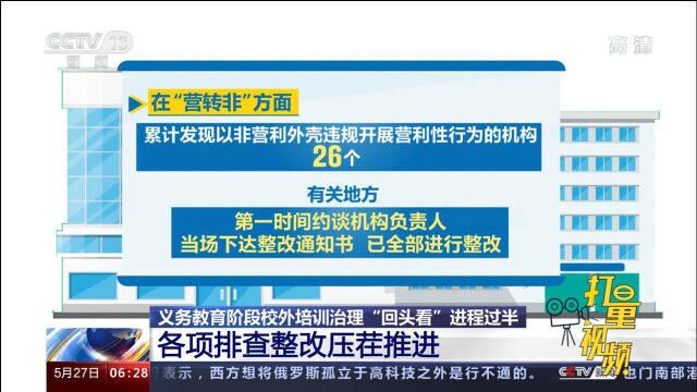 校外培训治理“回头看”排查11万个培训机构,发现问题机构2977个