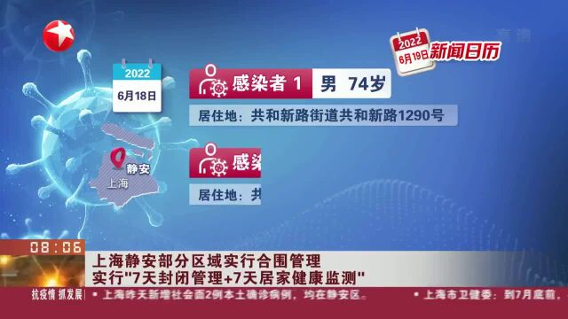 新闻日历 上海静安部分区域实行合围管理 实行“7天封闭管理+7天居家健康监测”