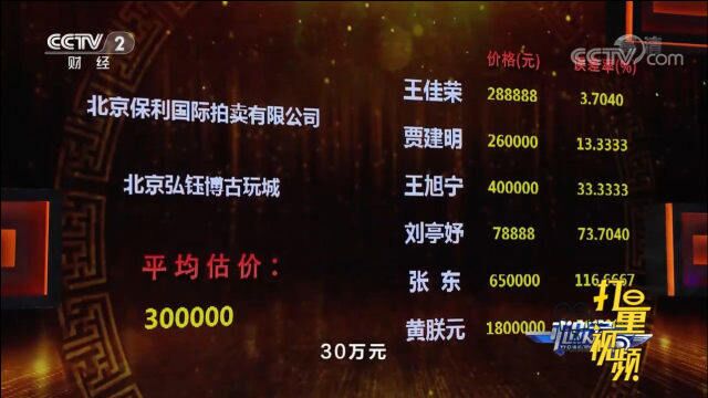 清乾隆祭红釉玉壶春瓶机构估价30万,专家:越小越值钱