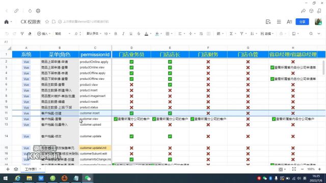 CX客户创建及信息变更