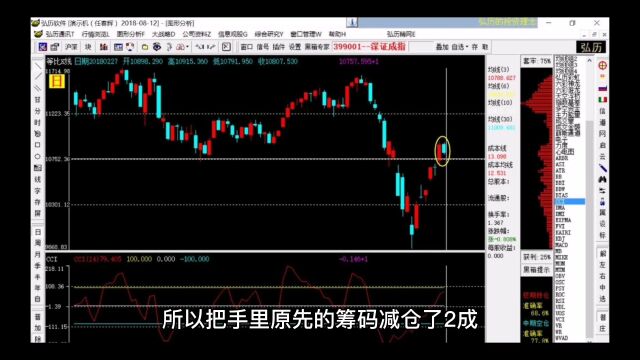 今日操作回顾8.30