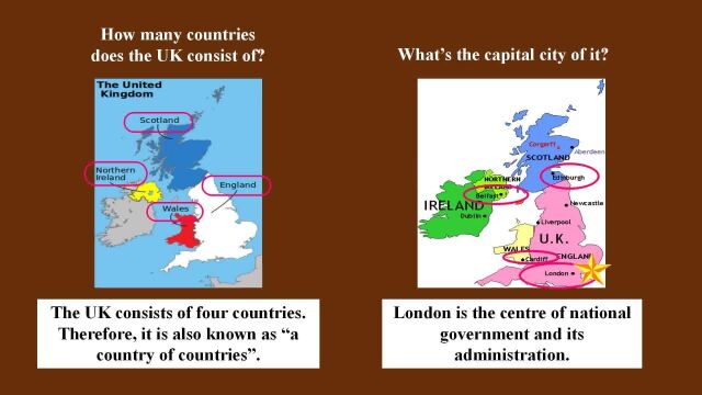 高二英语Unit 2 The United Kingdom Period 7 Summing up and assessment