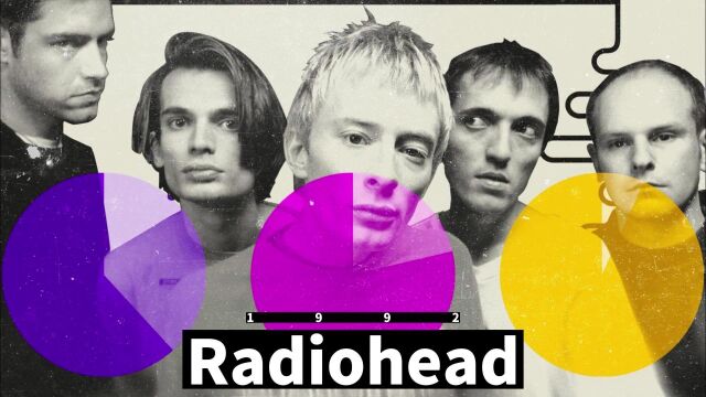 Radiohead最成功的单曲《Creep》