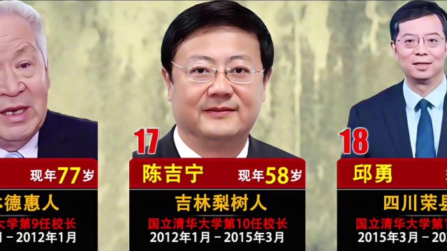 清华大学至今历任19位校长.