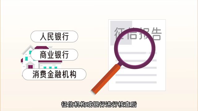 消费金融3分钟丨花钱就能“洗白”征信记录?别信!